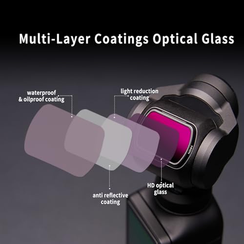 Magnetic Lens Filter Kit Compatible with DJI OSMO Pocket 3,4 Pack CPL ND16 ND64 ND256,Ultra Slim Frame & HD Optical Glass CPL+ND16/64/256