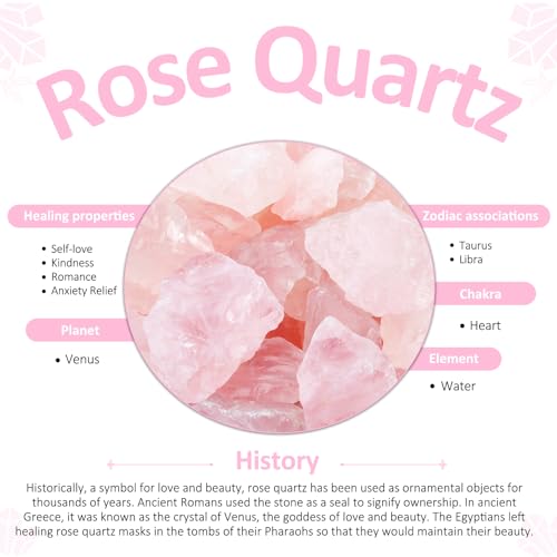 Amogeeli Rose Quartz Healing Crystal Engraved Tarot Symbols Energy Reiki Pocket Stone Set of 4 pcs