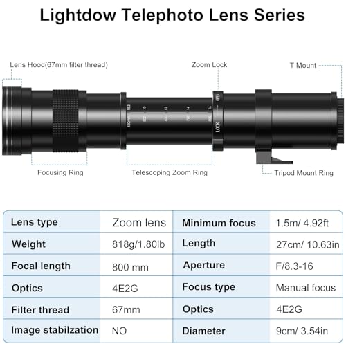 Lightdow RF 420-800mm F8.3 Telephoto Zoom Lens - MF for Canon EOS R6 Mark II/R5 Mark II/R5/R3/R7/R8/R10/RP/R6/R50/R1/R5 C/R50 V/R100/R/Ra - Manual Focus Mirrorless Cameras Lens(RF Mount,Black) For Canon RF (Black)