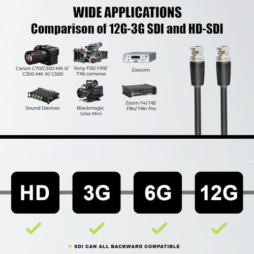 Alvin's Cables 12G HD SDI BNC to BNC Male Video Coaxial Cable for 4K Video Camera 1M 1m/3.3ft Black