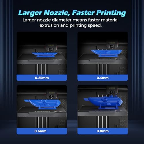 FLASHFORGE Adventurer 5M Pro Nozzle, 0.4mm 280℃ High Flow 32mm³/s Nozzle for Stable High-Speed Printing, Adventurer 5M Hotend, 3S Quick-Detachable Nozzle