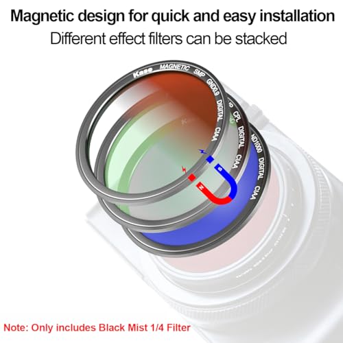 Kase Wolverine Magnetic Black Mist 1/4 Filter for Sony RX100 Series