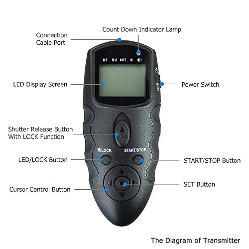 JJC Wireless Intervalometer Timer Remote Control Shutter Release for Panasonic Lumix ZS99/TZ99 S9 G100D Cameras For Panasonic S9 & G100D
