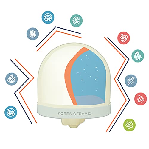 Aquaboon Ceramic Dome Water Filter Replacement for Countertop Systems | For Drinking Water | COMPATIBLE WITH: Zen, Max Water 104029, SHTFandGO SQ51132911 3 Pack
