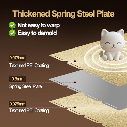 IdeaFormer U1 Textured PEI Build Plate for Snapmaker 270 x 270 mm, Double Sided PEI Printing Plate Spring Steel Print Bed for Snapmaker U1 3D Printer