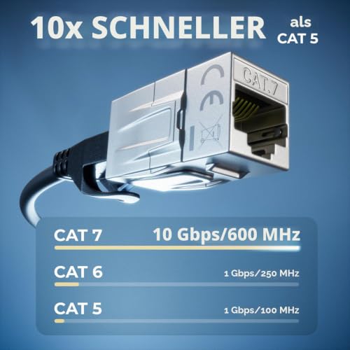 deleyCON RJ45 Coupling CAT 7 10Gbps 600 MHz Metal, Pack of 4, Silver | Connector CAT7 Extension, Ethernet Adapter, Compatible with Cat8 Cat7 Cat6 Cat5, Patch Cable, LAN DSL POE, 2x RJ45 Female 4 pieces