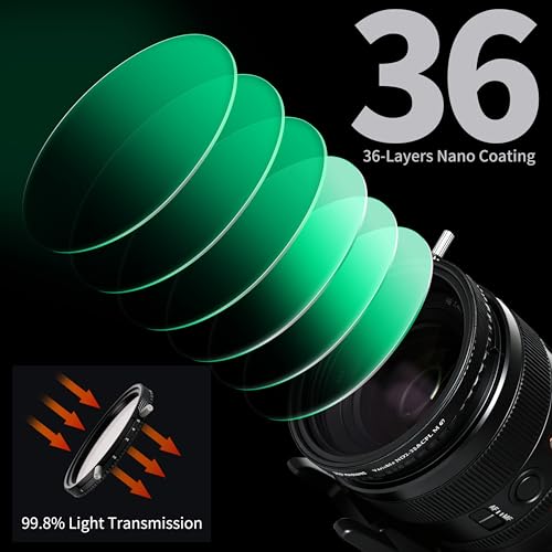2-in-1 77mm ND2-ND32 Variable ND &CPL Filter for Camera 77 VND-CPL