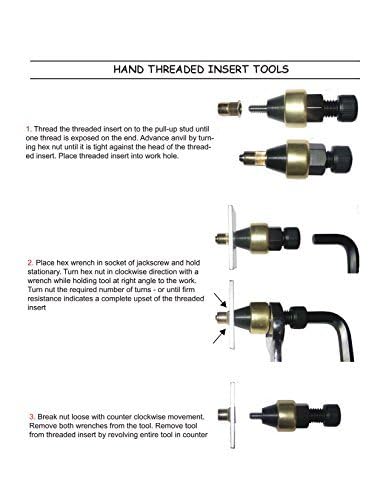 Hanson Rivet wrench-type tool for installing 1/4-20 threaded rivet nuts