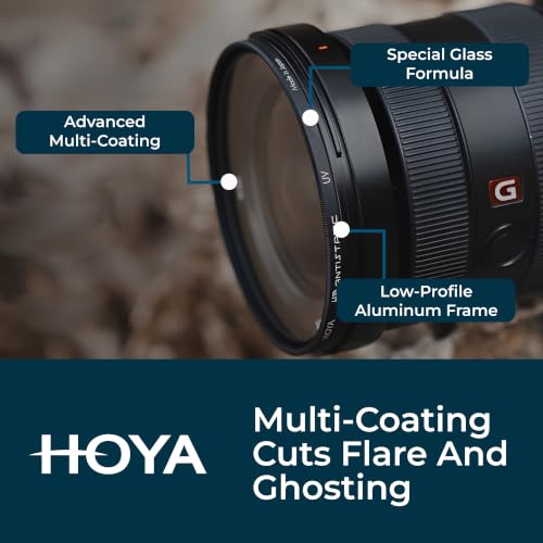 HOYA 52mm HD Antistatic UV Lens Filter, Hardened Glass, Dust Repelling