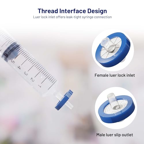 Locofiltr sterile PES syringe filters, 13mm, 0.22um, individually packed, 10 pack
