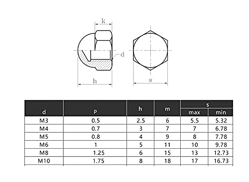 [Australia - AusPower] - binifiMux 100pcs M4-0.7mm Acorn Cap Nuts, 304 Stainless Steel / A2-70/18-8, Plain Finish, DIN1587 M4 100pcs 