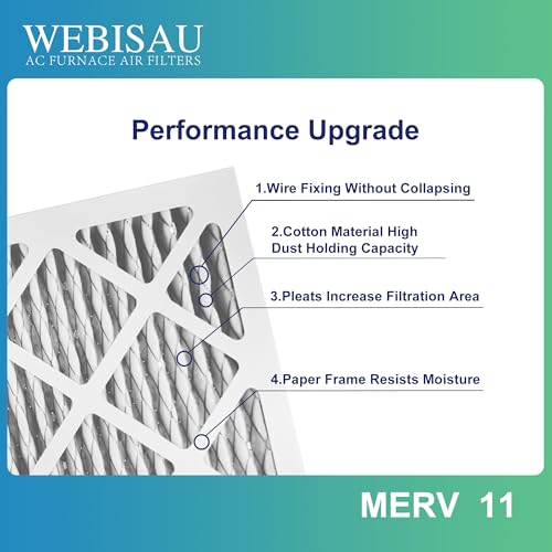 WEBISAU 12x12x1 MERV 11 furnace air filter 2-pack for HVAC systems