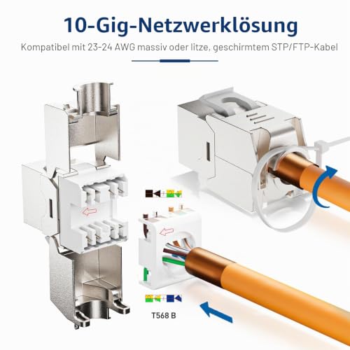 4x CAT7 Keystone RJ45 Module Socket - Tool-Free LSA Insulation Terminal for CAT7/CAT6a/CAT6 Installation Cable, 10 Gbit/s 1000 MHz, Fully Shielded STP (AWG 22-24) - For Patch Panel & Network Socket 4 Pack