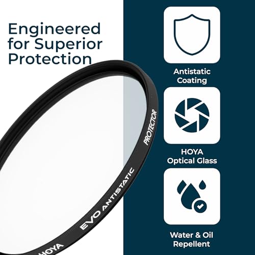 Hoya EVO Antistatic 37mm UV Lens Filter - 16-Layer SMC Coating 37 mm
