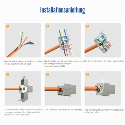 FGB 10Gbps 2x CAT 7 Keystone Jack Module with 1x 2-Port DIN Rail Adapter | Tool-free LSA - metal STP shielding RJ45 socket snap-in mounting for 35 mm DIN rails - Ethernet LAN network switch 2 port-2x keystone + 1x holder