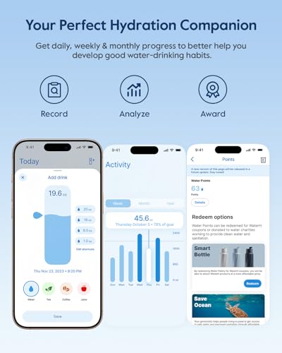 WaterH BOOST Smart Water Bottle Tracker with Reminder to Drink Water, 32oz Black 32 ounces