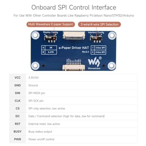 Waveshare E-Paper Driver HAT, Compatible with Raspberry/Nucleo Main Control Boards, for Waveshare SPI Interface E-Paper Raw Panels