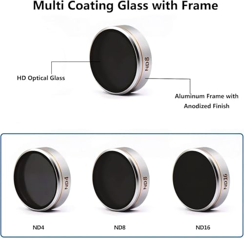 ND Filter Set for DJI Phantom 4 Pro, Pro+ and Advanced, 3 Pack ND Phantom 4 Pro/Pro+/Advanced