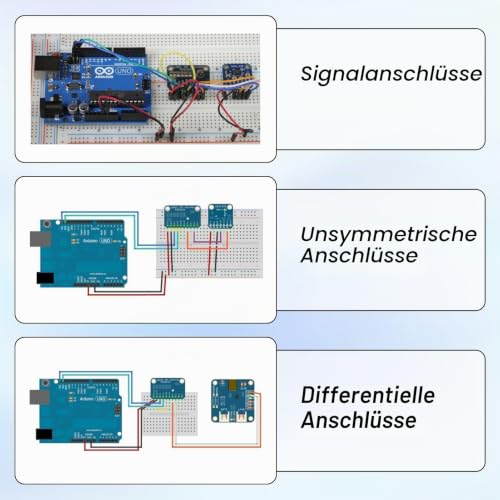 ADS1115 ADC for Arduino Module 16 Bit 4 Channels Precision Analogue Digital Converter with I2C Interface for Arduino Raspberry Pi Microcontroller Projects Stable Measurement Extension Module 3