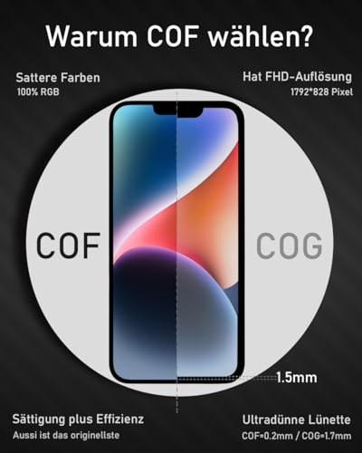 Bokman Display Repair Kit Compatible with Black iPhone X | (including glass, retina LCD, touch screen), matching professional tool kit included iPhone 11