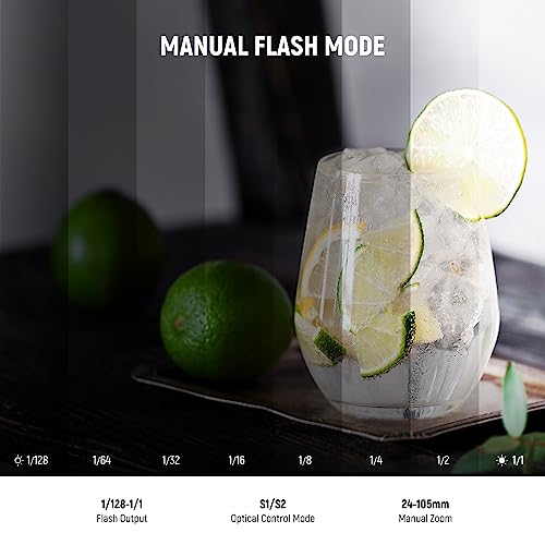 NEEWER NW420-S Mini TTL Speedlite Flash, 2.4G Master Slave Mode, GN36 HSS Speedlight, Compatible with Sony A9/A7R/A7/A7S/A7C/A6x00/A99/A350