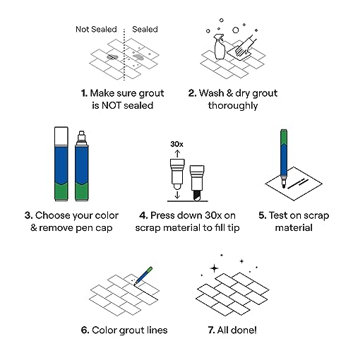 Rainbow Chalk Markers Grout Pen for terracotta tile grout, narrow 5mm tip, 7mL marker tube
