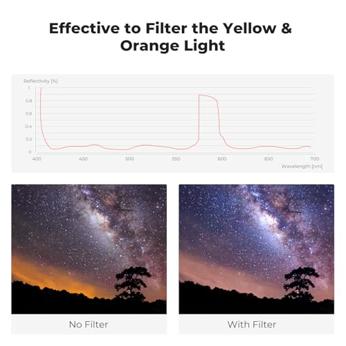 K&F CONCEPT 77mm Clear Natural Night Filter Pollution Reduction