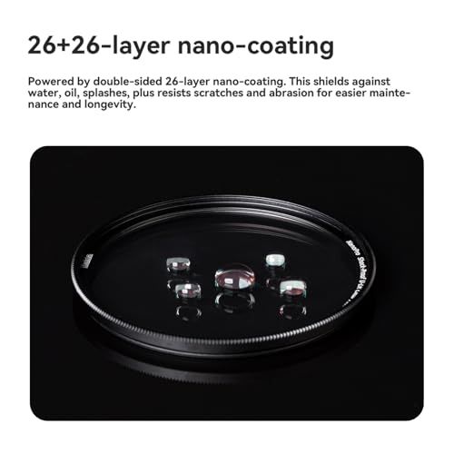 Haida NanoPro Shock-Proof U-LR Clear Filter(82MM) 82MM