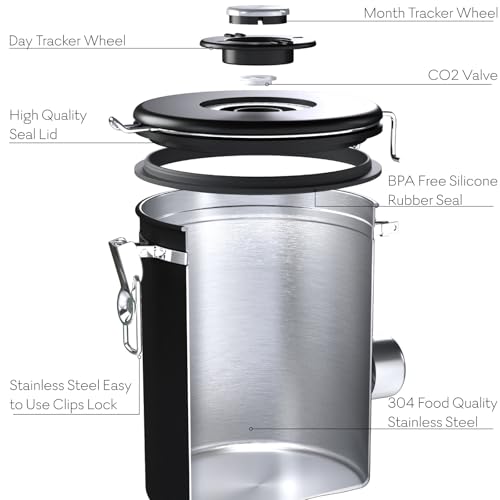 Large Coffee Canister – Airtight Stainless Steel Storage Container with Date Tracker & Scoop, Sealed Jar for Grounds, Beans, Tea, Flour, Cereal, and Sugar (Black Esspresso, 38OZ) Black Esspresso