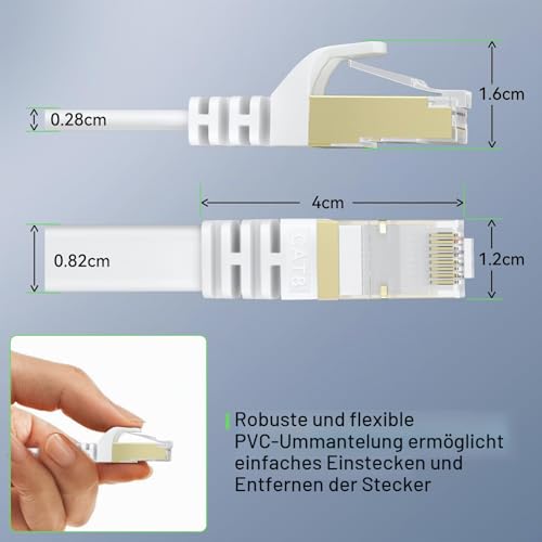 Cat7 Ethernet cable | High-speed Gigabit RJ45 patch cable, Internet flat band compatible with router, modem, PC, laptop 20 metres