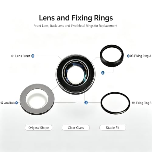 Koulele Camera Lens for DJI Osmo 360 Panoramic Action Camera Black Circular Frame with Protective Glass (1pic Lens+Ring+Tools new) 1pic lens+ring+tools new
