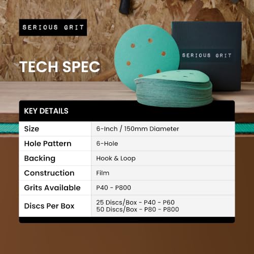 Serious Grit 6-inch 6-hole P60 grit hook and loop sanding discs, 25-pack box