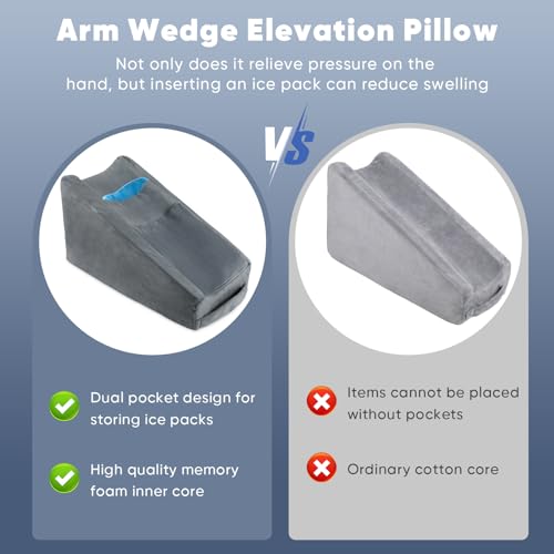 Arm Elevation Pillow Arm Wedge Pillows for Adults Arm Support Pillow with Pocket for Post Surgery Elbow Rest Pillow with Removable Pillow for Sleeping(Grey) Grey