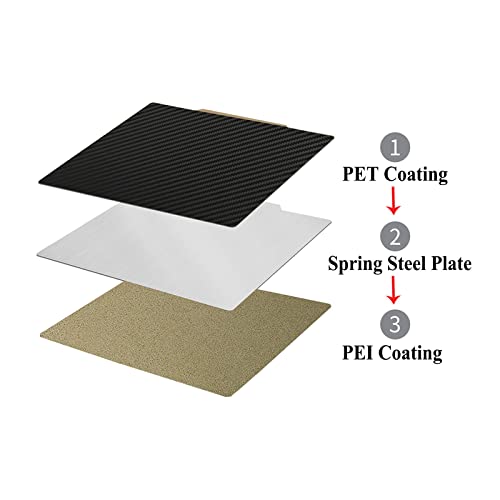 IdeaFormer PEI Sheet Carbon Fiber PET+Coating PEI Plate 235x235mm, Double-Side Printing Build Plate, Spring Steel Plate for creality Ender 3/3 V2/3 Pro/3 Neo/Ender 3 V2 Neo/ 3 S1/3 S1 Pro/Neptune 3 235x235 1Pcs Double Sided PET+PEI