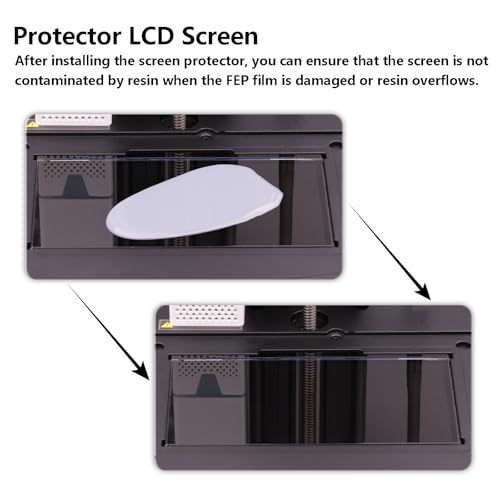 5pcs Screen Protector for Photon M5S Pro, LCD 3D Printer PET High Light Transmittance Screen Protector Film for M5S/Pro