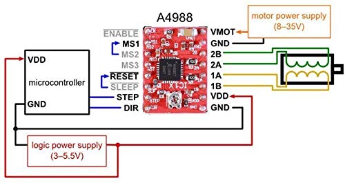 [Australia - AusPower] - HiLetgo 1pc A4988 Stepstick Stepper Motor Driver Module + Heat Sink for 3D Printer Reprap Compatible to Arduino 