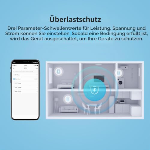WiFi Smart Energy Monitor: Intelligent Electricity Meter, Real Time Power Consumption Tracker, Track Voltage and Current via eWeLink App, Smart Home Power Analyzer for Home Office