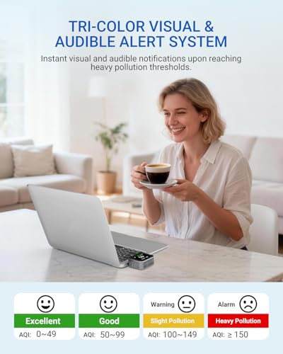 METRINARY indoor air quality monitor and air tester with app control display