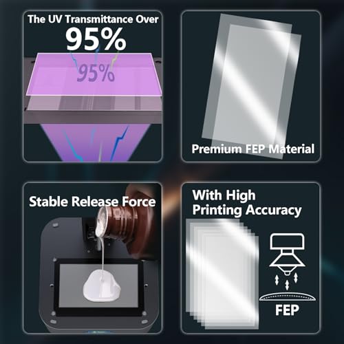 6 x FEP Release Film for Saturn 4, 3D Printer Resin Tank FEP Release Film for Elegoo Saturn 2/8K, Saturn 3/Ultra, Saturn 4/Ultra 273 x 176 x 0.15 mm 273x176mm