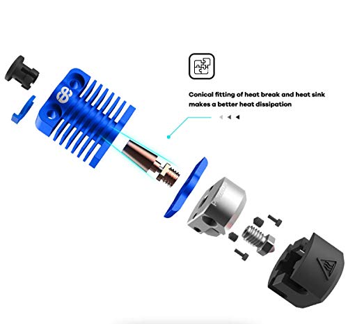 Phaetus Dragonfly Hot-End BMS