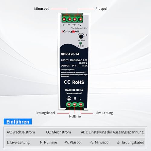 DIN Rail Power Supply 24V, 120W, 5A | Transformer 230 V to 24 V, DIN rail, 24 VDC, 24 volt power supply, 24 V DC transformer, DIN rail, ReleyWell, NDR-120-24 120Watt
