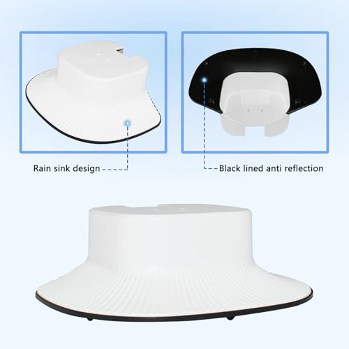 2 Pack Sun Rain Shade Cover Compatible with Eufy SoloCam S340/E42/E30 2 Pack