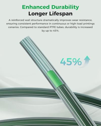 Creality Official PTFE Teflon Tube 4M, Upgrade Low-Resistance Star-Shaped Inner Channel Design Reduces Resistance by 30%, Support 260°C High Temperatures Printing, in Multicolor Printing Star 4M