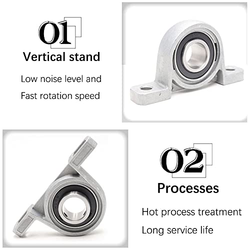 4Pcs KP002 Zinc Alloy Flange Mounted Pillow Block Bearings,Bore:15mm(0.59") 15mm (KP002)