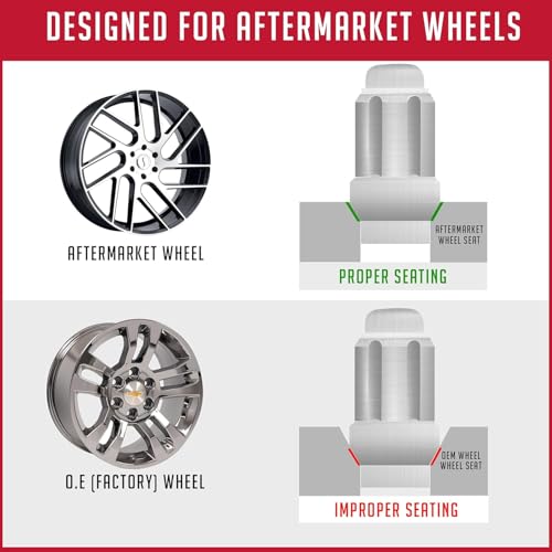 Wheel Accessories Parts 24-piece M14x2 bulge acorn lug nuts, 1-inch long, bright zinc, 3/4-inch hex