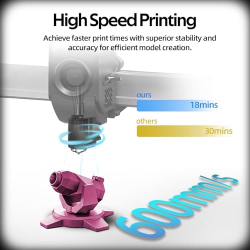 IdeaFormer 3 Pieces Kobra 3 Max Hotend Set, Quick-Swap Integrated Extruder Hotend with 0.4 mm 0.6 mm Hardened Steel Nozzle for Anycubic Kobra 3 Max/Combo