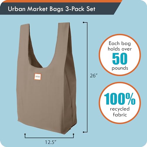 Urban Market Bags - Meadow - 3 Foldable Reusable Shopping Bags in 1 Compact Pouch, Luxury Quality, Recycled Fabric, Holds 50+ lbs, Machine Washable, Pouch Fits in Cupholder, Designed in California