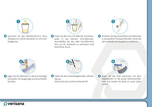 [Australia - AusPower] - Iodine Test - Iodine Deficiency & Creatinine Test Kit - Easy & Convenient Determine at Home - Iodine Deficiency & Thyroid Gland - Verisana Laboratory 