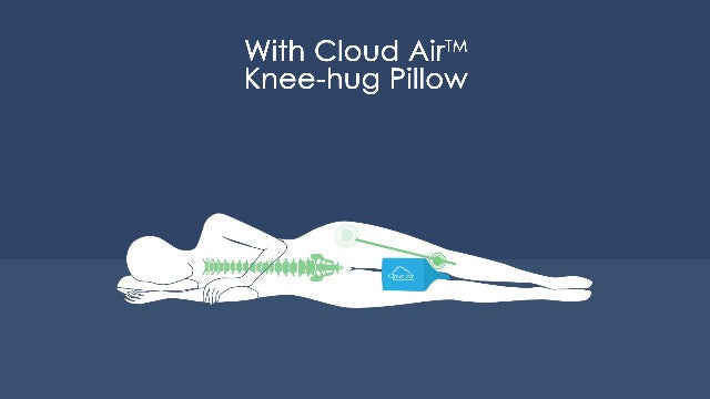 Vaunn Medical Cloud Air Side Sleeper Memory Foam Knee Pillow and Leg Positioner Cushion to Soothe Back, Leg and Hip Discomfort