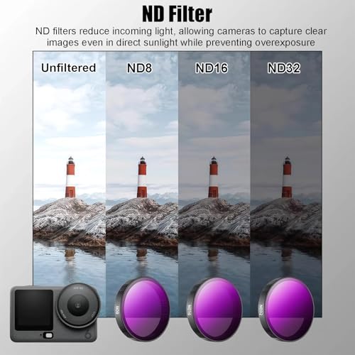 CPL ND8 ND16 ND32 Snap-On Filter Kit Compatible for DJI Osmo Action 6
